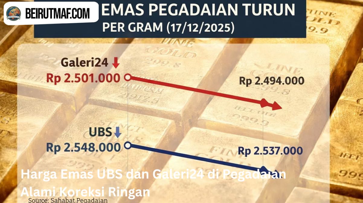 Harga Emas UBS dan Galeri24 di Pegadaian Alami Koreksi Ringan